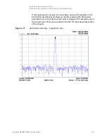 Предварительный просмотр 151 страницы Keysight N9038A Service Manual