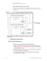 Предварительный просмотр 184 страницы Keysight N9038A Service Manual