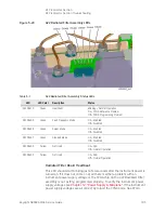 Предварительный просмотр 195 страницы Keysight N9038A Service Manual