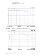 Предварительный просмотр 209 страницы Keysight N9038A Service Manual