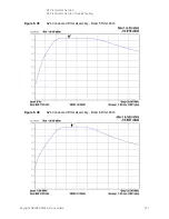 Предварительный просмотр 211 страницы Keysight N9038A Service Manual