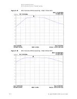 Предварительный просмотр 212 страницы Keysight N9038A Service Manual