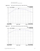 Предварительный просмотр 213 страницы Keysight N9038A Service Manual