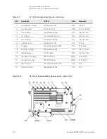 Предварительный просмотр 232 страницы Keysight N9038A Service Manual