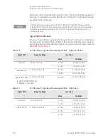 Предварительный просмотр 234 страницы Keysight N9038A Service Manual