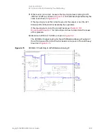 Предварительный просмотр 299 страницы Keysight N9038A Service Manual