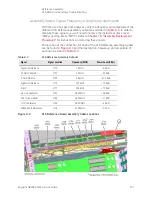 Предварительный просмотр 311 страницы Keysight N9038A Service Manual