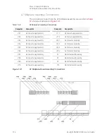 Предварительный просмотр 374 страницы Keysight N9038A Service Manual