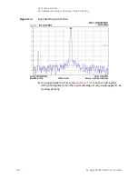 Предварительный просмотр 392 страницы Keysight N9038A Service Manual