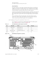 Предварительный просмотр 395 страницы Keysight N9038A Service Manual