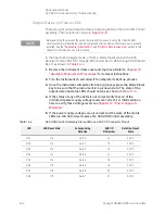 Предварительный просмотр 402 страницы Keysight N9038A Service Manual