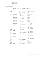 Предварительный просмотр 406 страницы Keysight N9038A Service Manual