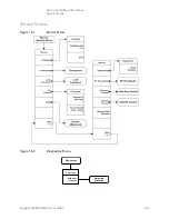 Предварительный просмотр 434 страницы Keysight N9038A Service Manual