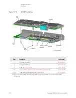 Предварительный просмотр 493 страницы Keysight N9038A Service Manual