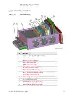 Предварительный просмотр 512 страницы Keysight N9038A Service Manual