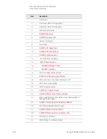 Предварительный просмотр 617 страницы Keysight N9038A Service Manual