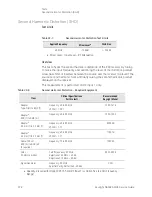 Предварительный просмотр 659 страницы Keysight N9038A Service Manual