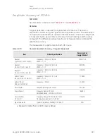 Предварительный просмотр 662 страницы Keysight N9038A Service Manual