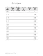 Предварительный просмотр 674 страницы Keysight N9038A Service Manual