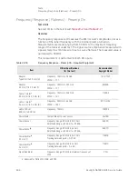 Предварительный просмотр 677 страницы Keysight N9038A Service Manual