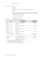 Предварительный просмотр 704 страницы Keysight N9038A Service Manual