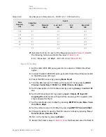 Предварительный просмотр 708 страницы Keysight N9038A Service Manual