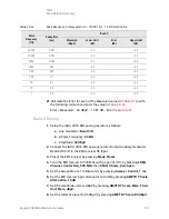 Предварительный просмотр 712 страницы Keysight N9038A Service Manual