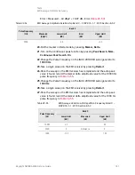 Предварительный просмотр 722 страницы Keysight N9038A Service Manual