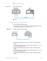 Предварительный просмотр 726 страницы Keysight N9038A Service Manual