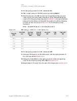 Предварительный просмотр 740 страницы Keysight N9038A Service Manual