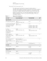 Предварительный просмотр 30 страницы Keysight N9040B Option 513 Service Manual