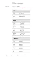 Предварительный просмотр 39 страницы Keysight N9040B Option 513 Service Manual