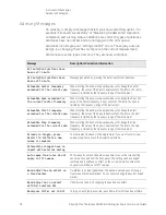 Предварительный просмотр 78 страницы Keysight N9040B Option 513 Service Manual