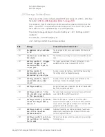 Предварительный просмотр 89 страницы Keysight N9040B Option 513 Service Manual