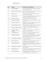 Предварительный просмотр 111 страницы Keysight N9040B Option 513 Service Manual