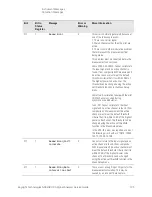 Предварительный просмотр 125 страницы Keysight N9040B Option 513 Service Manual