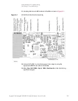 Предварительный просмотр 191 страницы Keysight N9040B Option 513 Service Manual