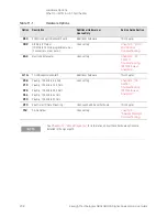 Предварительный просмотр 238 страницы Keysight N9040B Option 513 Service Manual