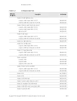 Предварительный просмотр 289 страницы Keysight N9040B Option 513 Service Manual