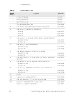 Предварительный просмотр 292 страницы Keysight N9040B Option 513 Service Manual