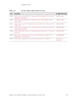 Предварительный просмотр 315 страницы Keysight N9040B Option 513 Service Manual