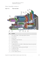 Предварительный просмотр 351 страницы Keysight N9040B Option 513 Service Manual