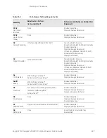 Предварительный просмотр 487 страницы Keysight N9040B Option 513 Service Manual