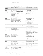 Предварительный просмотр 489 страницы Keysight N9040B Option 513 Service Manual