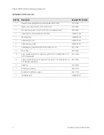 Preview for 4 page of Keysight N9048B PXE Installation Note