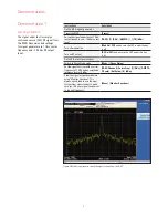 Preview for 3 page of Keysight N9068A Demo Manual