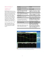 Предварительный просмотр 5 страницы Keysight N9068A Demo Manual