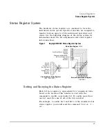 Preview for 31 page of Keysight N9322C Programmer'S Manual