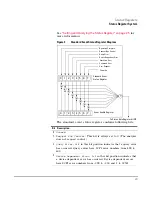 Предварительный просмотр 35 страницы Keysight N9322C Programmer'S Manual