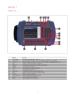 Предварительный просмотр 3 страницы Keysight N9340B Demo Manual